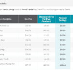 Deductible high health how explain plans benefits hsas enrollment open
