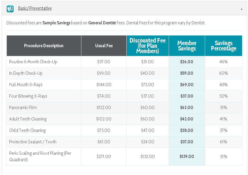 Deductible high health how explain plans benefits hsas enrollment open
